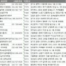 지에스25 내동굿모닝 네이버블로그