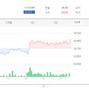 대화로132번길 이미지