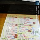 스시긴 - 성동구 행당로 125-4 | 스시긴