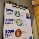 빽다방부평