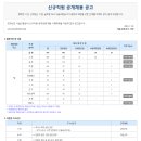 서울교통공사 2019년 신규직원 공개채용(8/5~8/9) 이미지