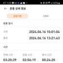 마포, 걷고싶은길 3코스 이미지