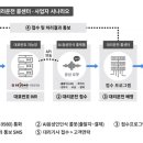 타임텔레콤 이미지