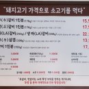 영삼이네 우정소갈비 강남역점 | 영삼이네 우정소갈비 강남역점 방문 후기(내돈내산)