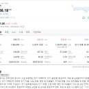 (주)퍼스트솔라 이미지