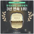 건국대학교 디자인대학원 | 건축디자인학과 대학원 준비 유형, 학교 리스트는?
