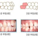 포유치과의원 이미지