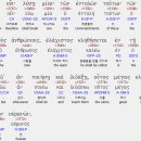 헤오스 - 수성구 지범로 272 | [헬라어 성경 마태복음 예수님 말씀] 율법의 완성이신 예수님(마 5:17-20)