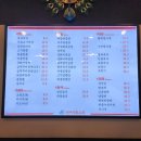 형제중화요리