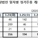 (주)제노텍 이미지