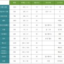 게임토이 이미지