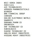 (유)상아이엔지 이미지