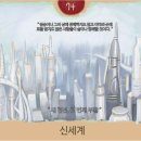 음모론 3.14 카드 22, 39, 63, 73, 74번 분석 이미지