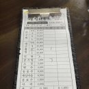 웰빙아구찜 이미지