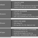 단성솔루션