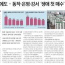 24부동산중개법인(주) 네이버블로그