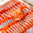 음성농촌관광농원(농업회사법인 하나주식회사) | 평창의 자연을 여행으로 만나다 — 평창사랑(주)농업법인, 관광두레 함께데이 참가