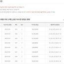 당첨마트1 이미지