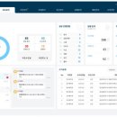 오랄치과기공소 이미지