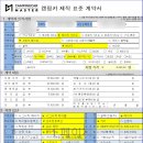 모던 카 서비스 이미지