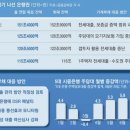 ●매경이 전하는 세상의 지식 (매-세-지, 9월 2일) 이미지