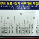 2011년 5월 08일 보령시장기 경기일정 및 대진표(매우중요) 이미지