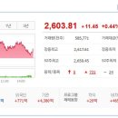 (주)우신 시스템 네이버블로그