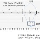 음악기호 이미지