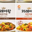 상도제일정형외과의원 티스토리