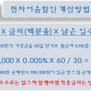 (주)이건그린텍