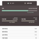 동남세탁 이미지