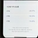 무브먼트프로젝트 이미지