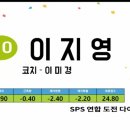 파이팅2 점핑다이어트