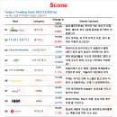 12월 28일 화요일 장정리 🎄 이미지