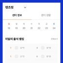 렛츠핏 개포점 이미지