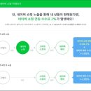 스마트스토어 - 광진구 | 스마트스토어
