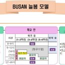 늘봄초등학교 이미지