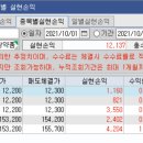 대성종합개발 이미지