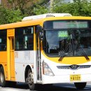 두일초교사거리 이미지