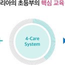 개념폴리아학원 - 안양시 동안구 평촌대로 129 | 개념폴리아학원