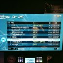 슈퍼파워코인노래연습장 이미지