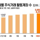 다인연구소