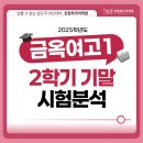 금옥여자고등학교 | [금옥여고 국어학원] 2025학년도 강원희국어학원 금옥여고1 2학기 기말고사 내신 분석