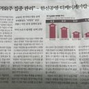 (주)유니드비티플러스 이미지