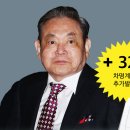 모아기업 이미지