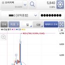 한양실업 이미지