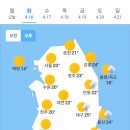 4월 16일 화요일 날씨 이미지