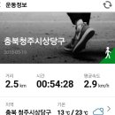 미천6리 네이버블로그