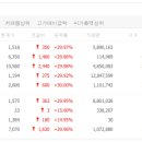 석영메디칼 이미지