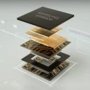 인메모리 이미지